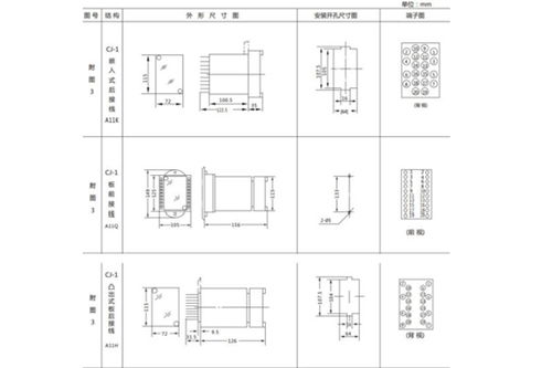 JL B 31電流繼電器產(chǎn)品介紹及廠家信息——上海上繼科技